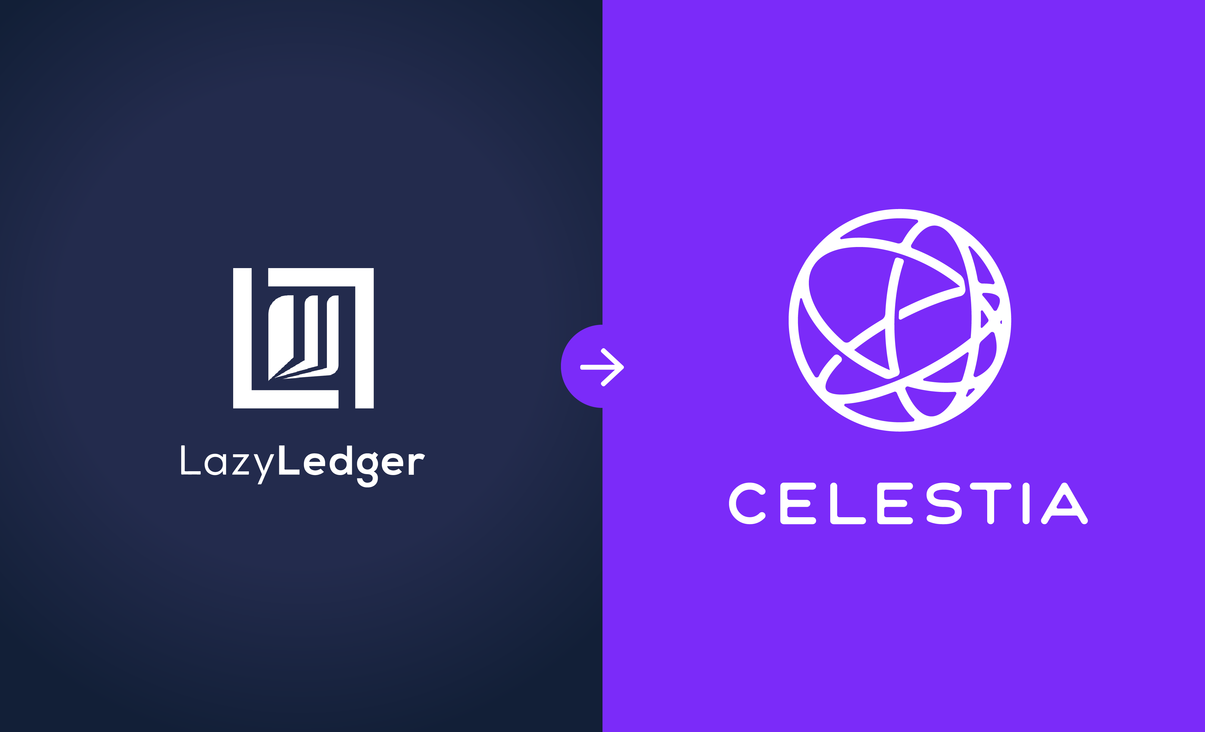 LazyLedger is now Celestia