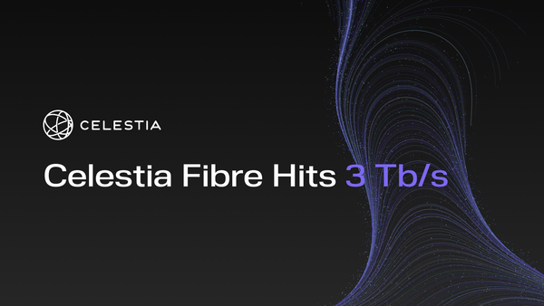 Celestia Fibre Hits 3 Tb/s